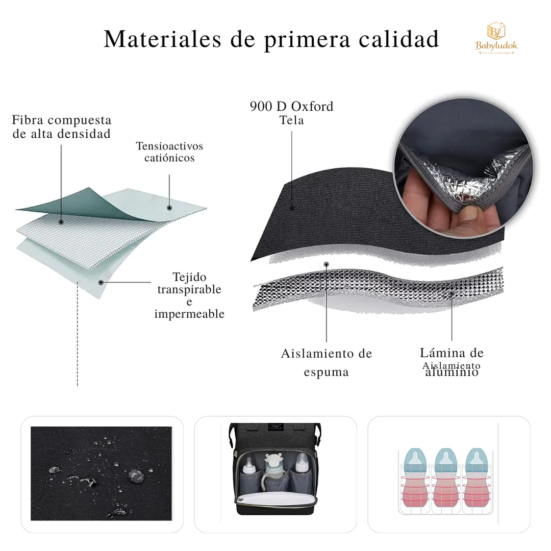 Mochila Pañalera 3 en 1 con Cambiador y Cuna Portátil